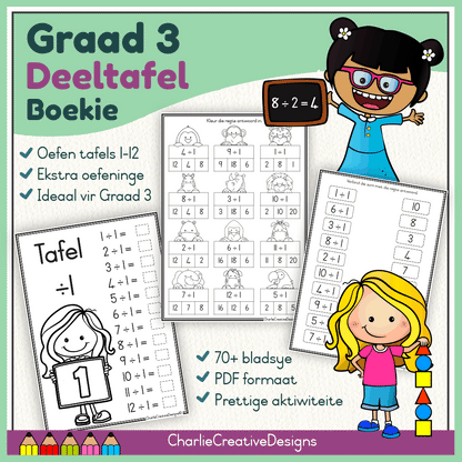 My maal- en deeltafel boekie bundel